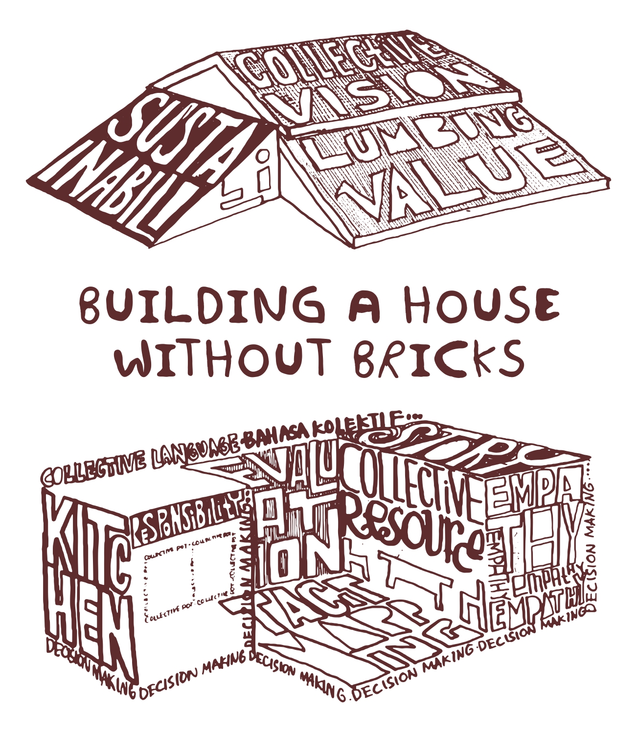 Building a House without Bricks